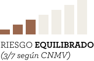 Riesgo equilibrado (3/7 según CNMV)