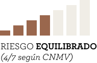 Riesgo equilibrado (4/7 según CNMV)