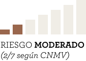 Riesgo moderado (2/7 según CNMV)